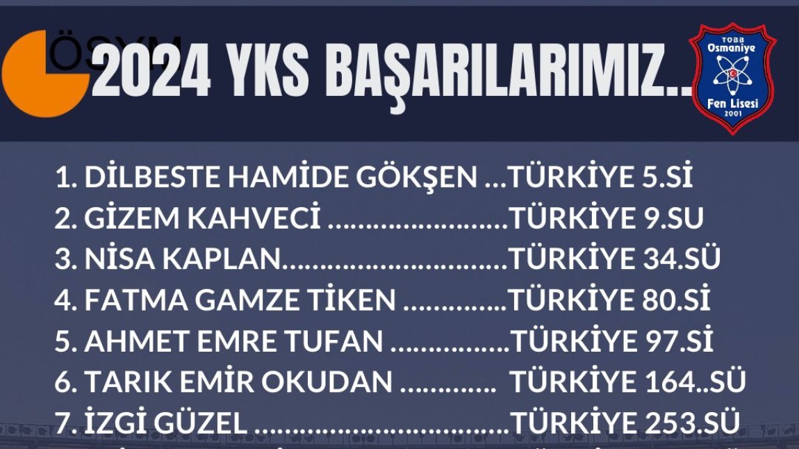 2024 YKS de OFL Damgası...